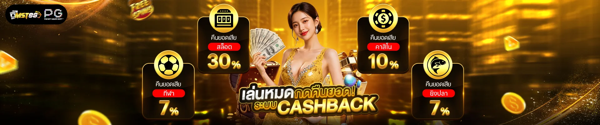 สล็อตออนไลน์ MST88 รวมค่ายเกมสล็อตเว็บตรง
